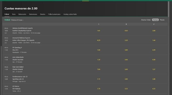 bono-bet365-ninjabet-matched-betting-apuestas-online-betfair-competiciones-deportivas