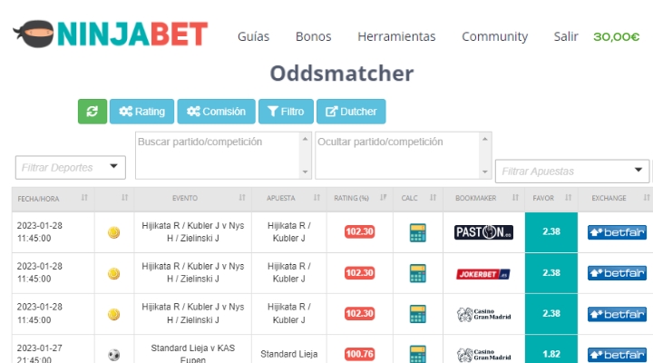 ingresos-extra-ninjabet-matched-betting-apuestas-online-betfair-herramientas-exclusivas