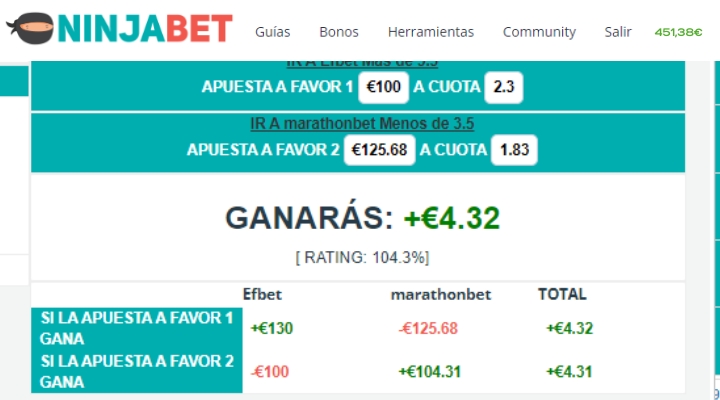 surebets-ninjabet-matched-betting-apuestas-online-betfair-calculadora-surebet