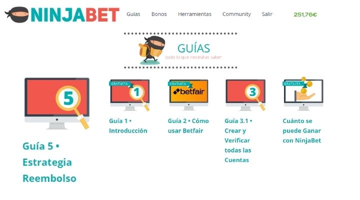 Apuestas en línea con reembolso